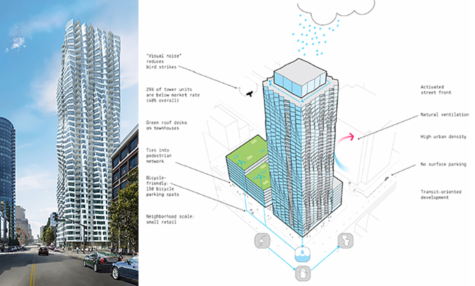 Interstice Architects Mira Sf Transbay Block